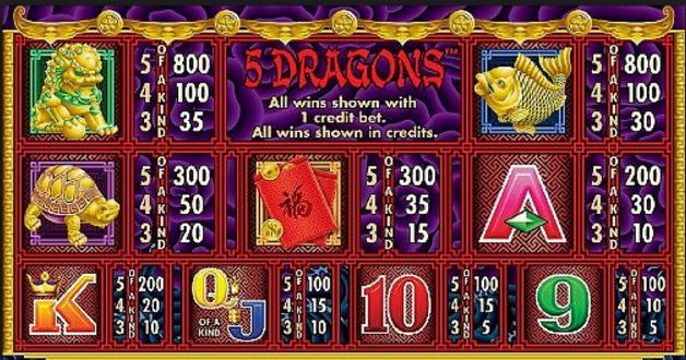 php 365 online casino